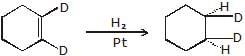 Alkenes: Nomenclature, Properties & Preparation | Chemistry Class 11 - NEET